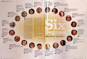 six degrees