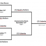 FALL 2013 Playoff Picture